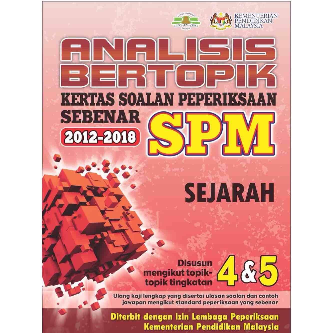 Etika Alam Sekitar Ebook