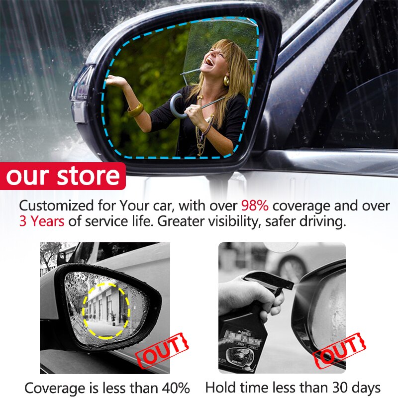 Cover Anti Fog Film Rearview Mirror for Mercedes Benz CLA Class C117 ...