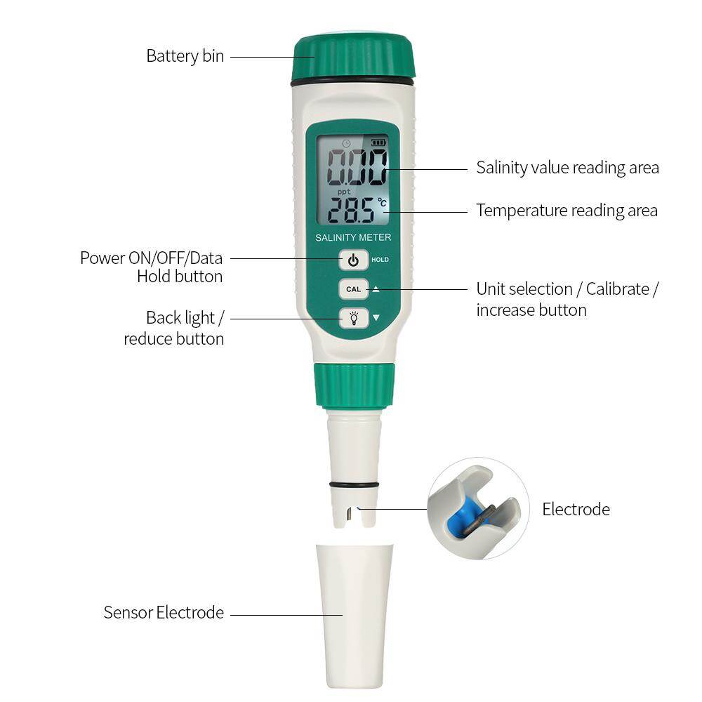 SMART SENSOR Portable Salinity Meter Handheld ATC Salinometer Halometer Salt Gauge Salty Brine Meter Seawater Salinity Refractometer Food Salinity Tester Meter