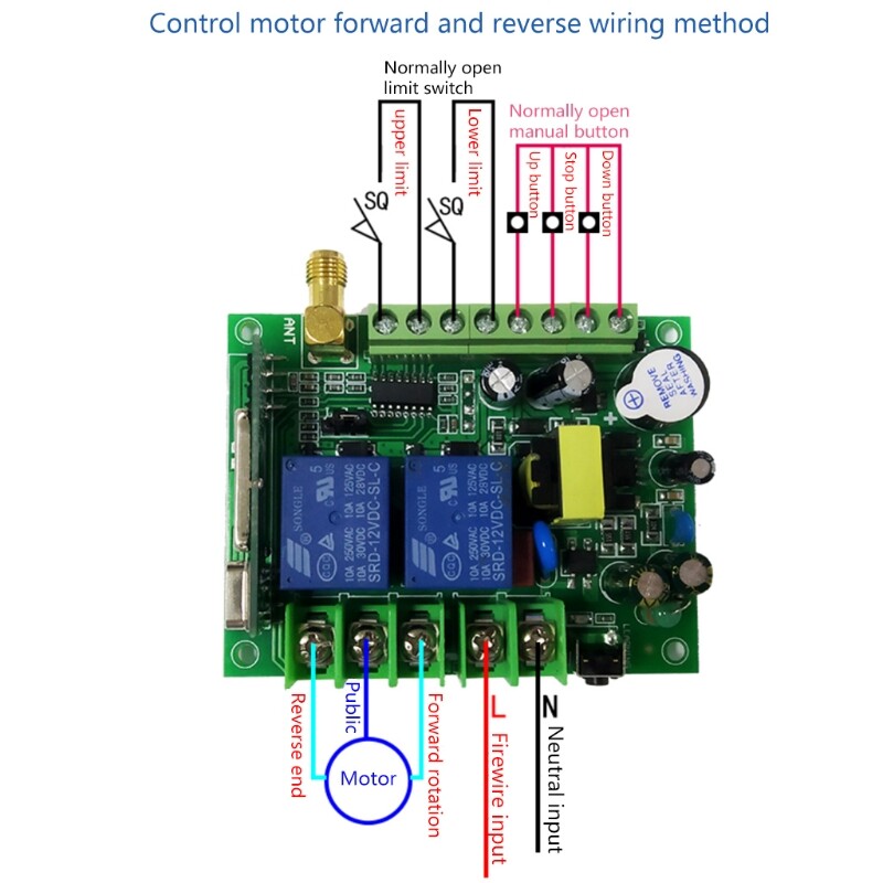 ✪【Yixin Elec】【New Arrival】 Remote for Garage Door DC12V/24V/36/48V Universal Receiver and Transmitter