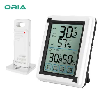 thermometer and humidity monitor