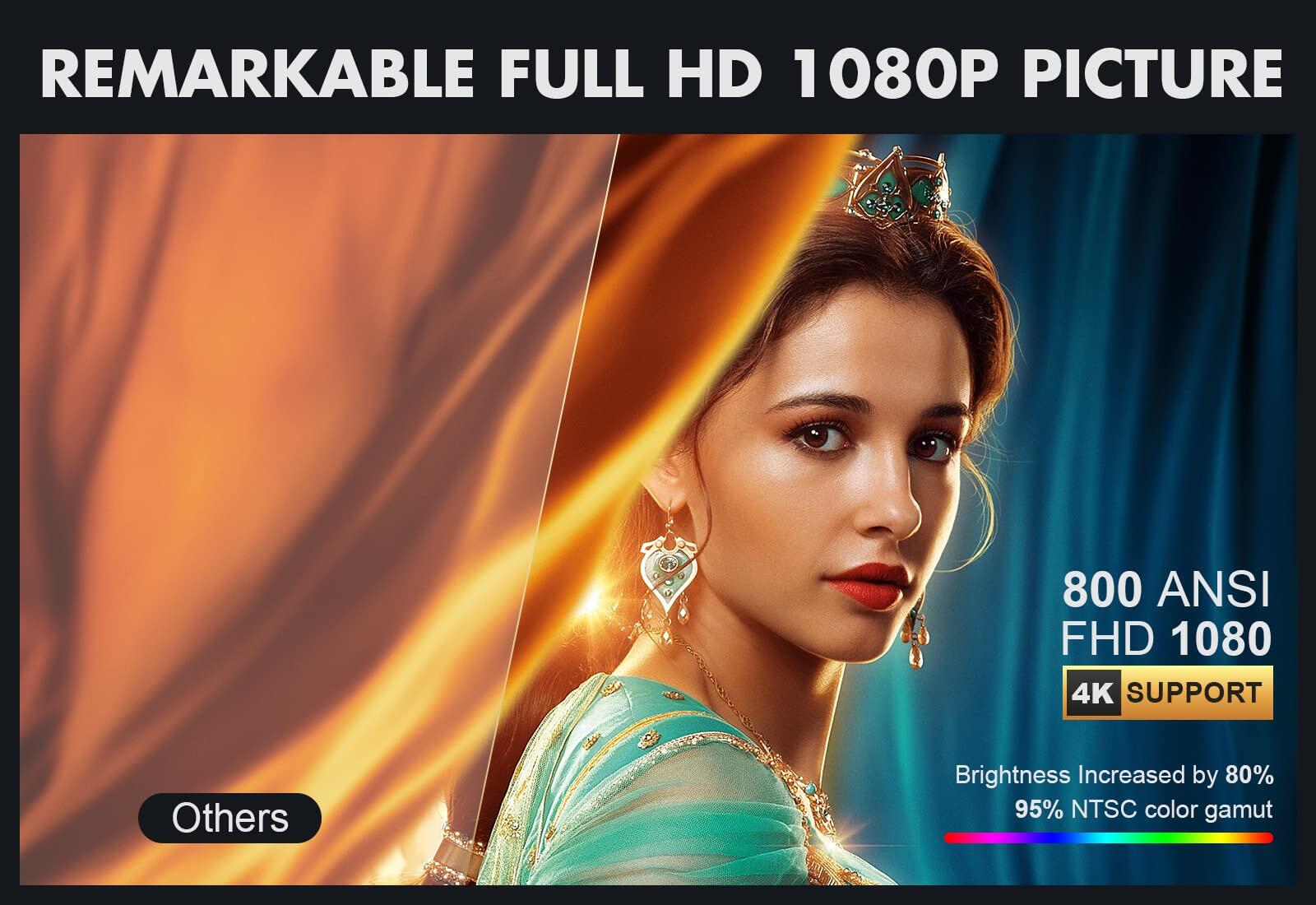 50%OFF Projector 4K Support,5G WiFi Bluetooth, Outdoor With Full Sealed Engine/Electric Focus/4P4D/PPT/Zoom code: QACVGTYU  1080p full sealed projector ⏰ (AD) (1204