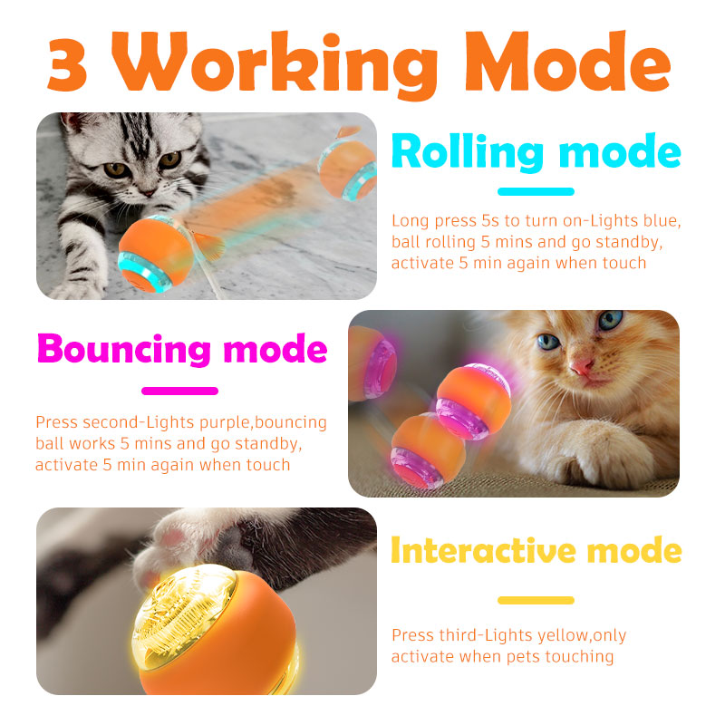 HamshMoc Automatic Cat Toy Interactive Cat Toy Ball USB Rechargeable Auto Moving Auto On Off with LED Light for Activity Indoor for Cats Kitten