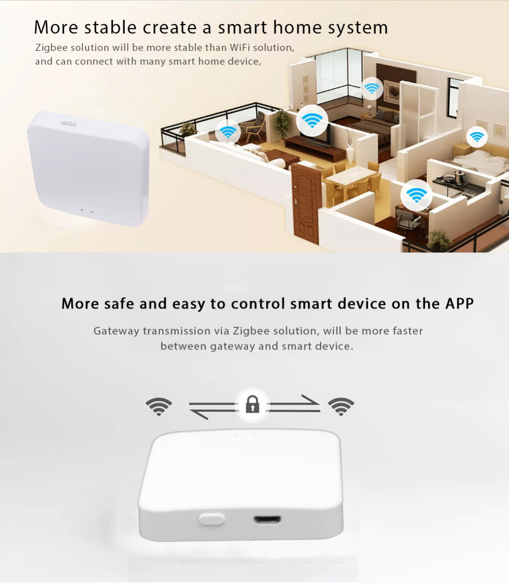 Cửa Hàng Thông Minh E Life Cảm Biến Cơ Thể Người Zigbee Thông Minh Tuya Hệ Thống An Ninh Gia Đình Cảm Biến Phát Hiện Chuyển Động PIR Phát Hiện Chuyển Động Cơ Thể Người Với Đế Gắn Xoay 360 Với Chức Năng Giám Sát Điện Áp Thấp.