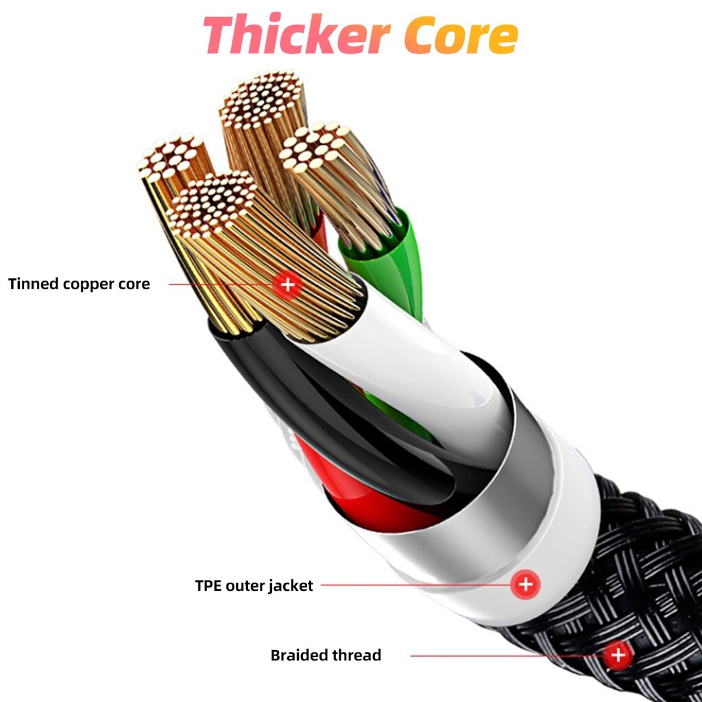 Fonken Cáp Ngắn 30Cm Cáp 3 Trong 1 Dây Sạc Usb Cáp Sạc Nhanh 2.4a Cho Iphone Huawei Cáp Type C