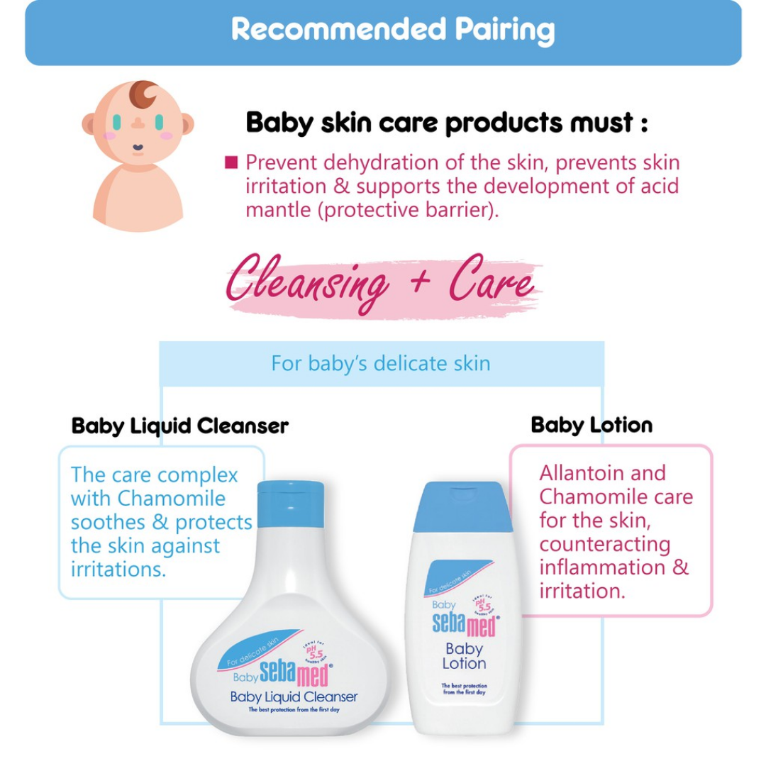 SEBAMED BABY LOTION 100ML 200ML 400ML Lazada