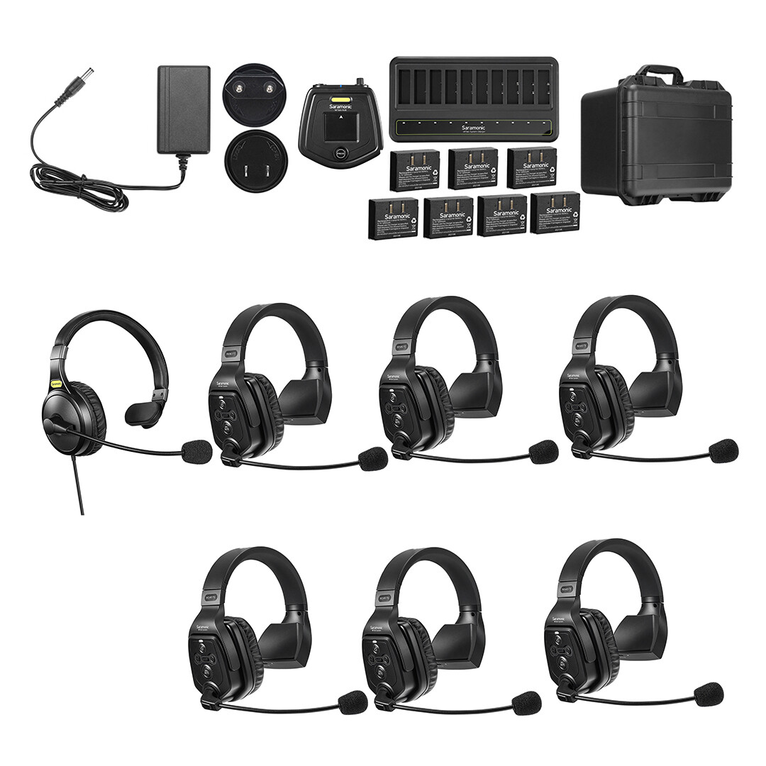 Saramonic WiTalk WT5S 5-person Single-ear Full-Duplex Wireless Intercom Headset System 400m 1 Master & 4 Remote Team Communication Single Ear Headset for Church Drone TV Film Production