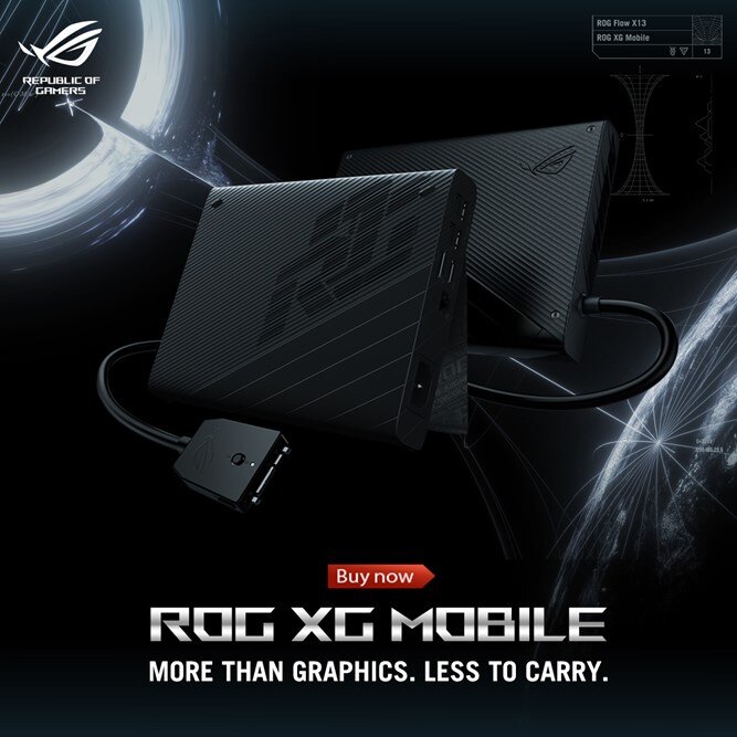 ROG XG Mobile GC31 RTX3080 16GB ASUS ROG XG Mobile GC31 RTX 3080