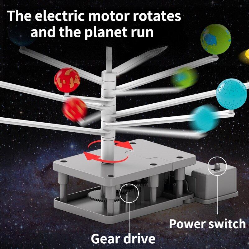 Electric Solar System Model DIY Toys Child Science and Technology Learning Solar System Planet Teaching Assembly Coloring Toy