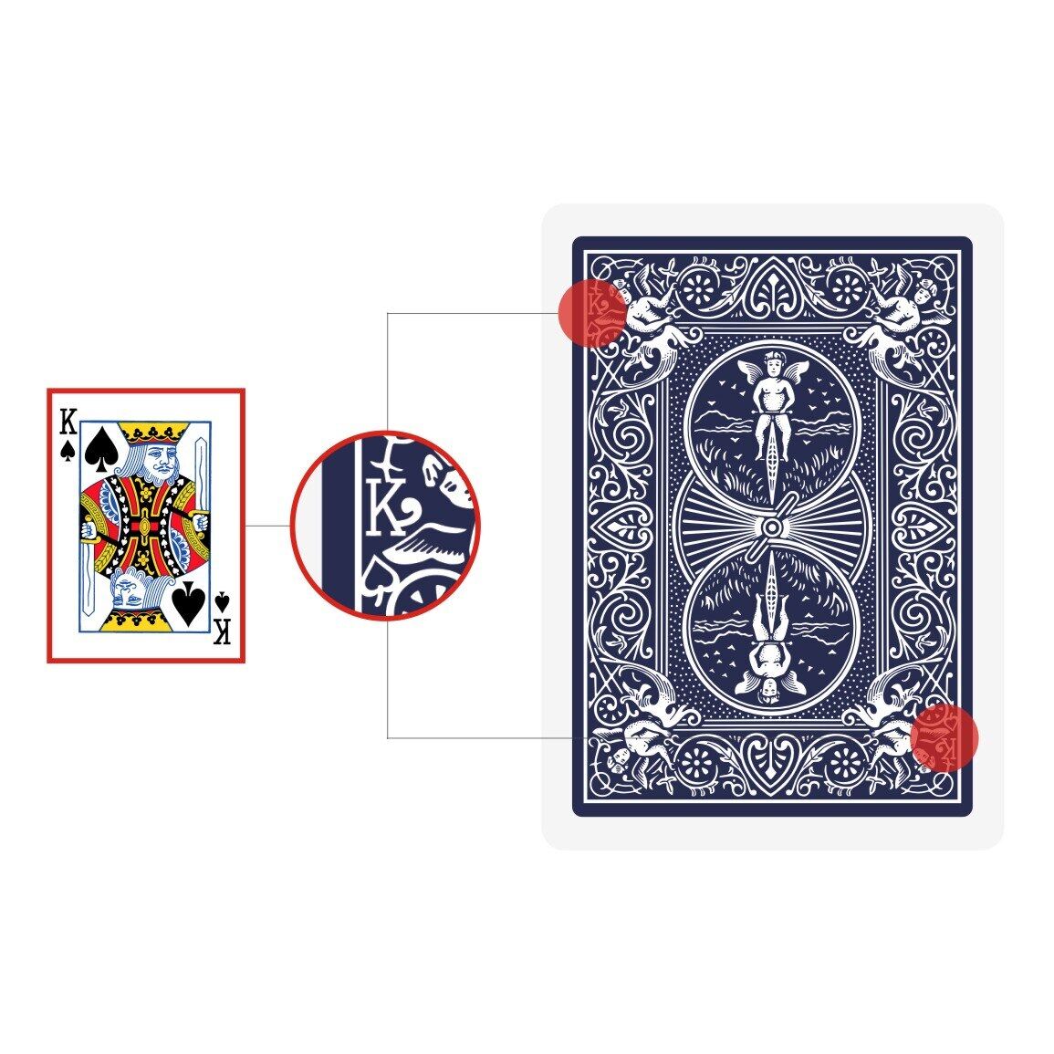 Speedreader Ultimate Marked Deck (Red/Blue Back) Magic Tricks Props