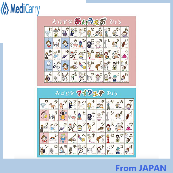[FROM JAPAN] Bath Learning Poster / Katakana / ABC (③ ☆ 2 pieces set ¥ 200 Discounts (Hiragana