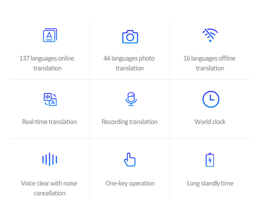 Temoo 138 Languages T11 Portable Smart Voice Translator Real-time Multi ...