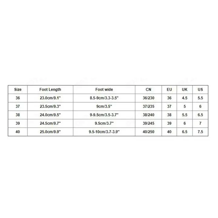 rubber band sizes uk