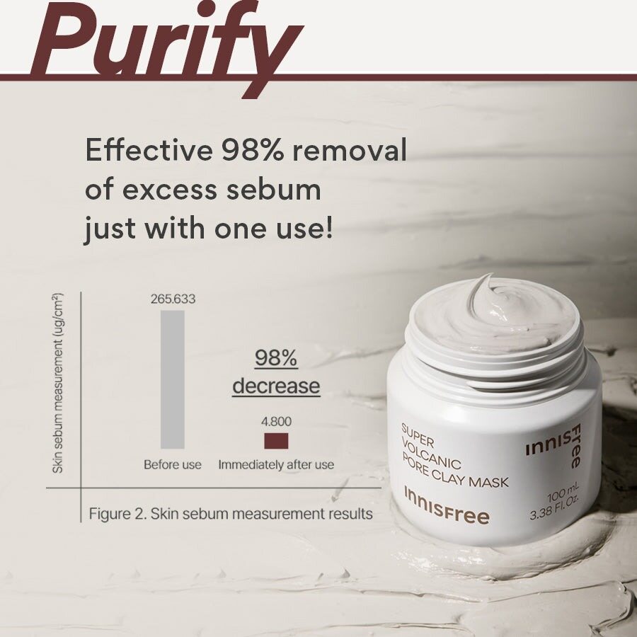 [innisfree] Super Volcanic Pore Clay Mask 100ml
