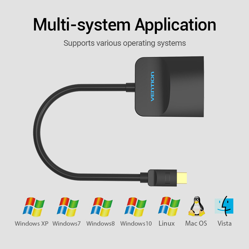 VENTION Bộ chuyển đổi cổng mini DisplayPort sang HDMI dành cho Mini converter