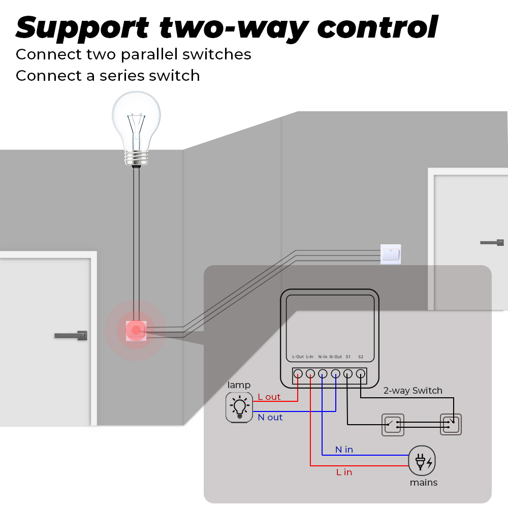 16A Mini Wifi Thông Minh Công Tắc Tự Làm Hỗ Trợ Điều Khiển 2 Chiều, Mô-đun Tự Động Hóa Gia Đình Thông Minh, Hoạt Động Với Alexa Google Home Cuộc Sống Thông Minh App