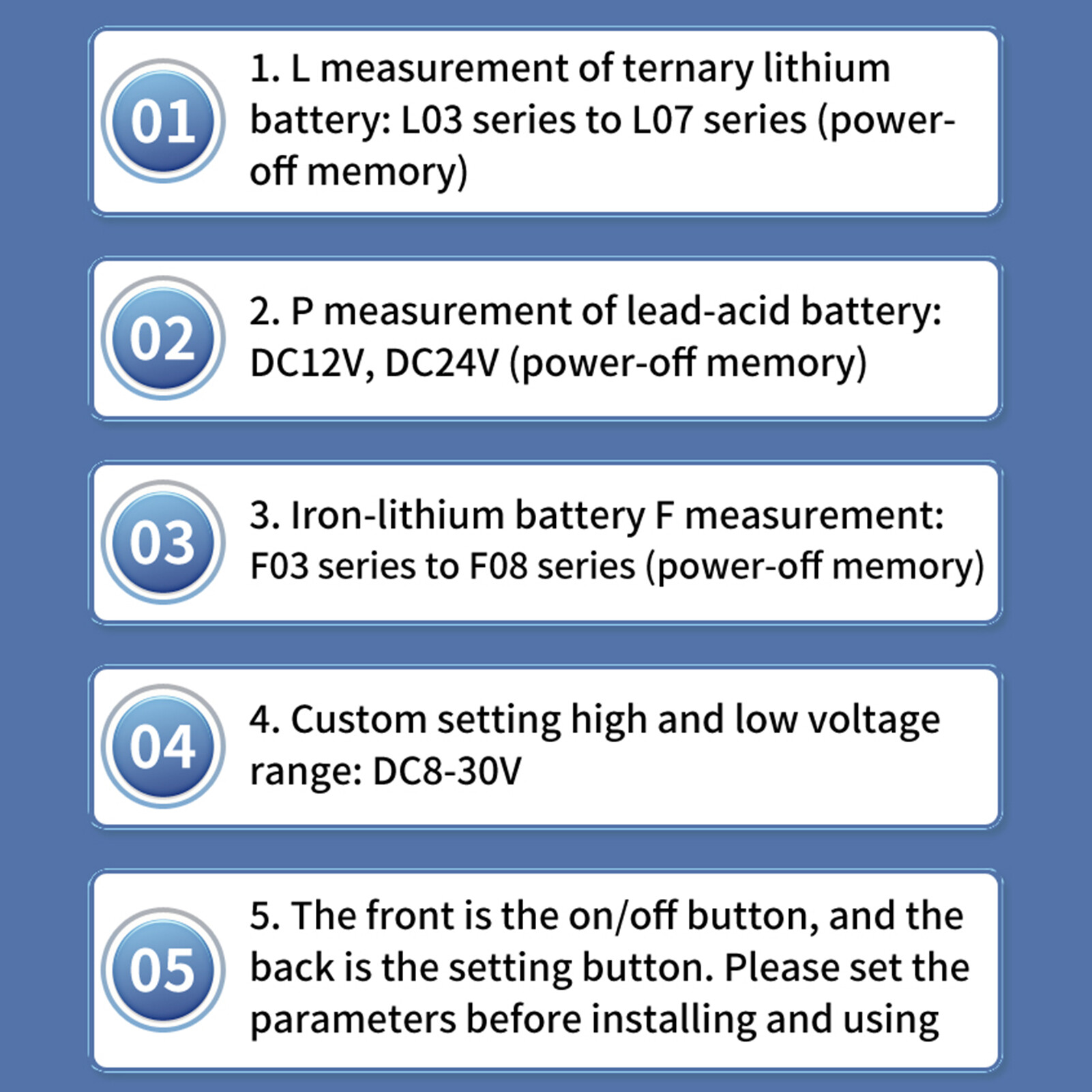 Farfi Battery Capacity Indicator LCD Screen USB/Type-C Interface 12V/24V Digital Display Battery Tester Industrial Supply Useful Voltage Meter