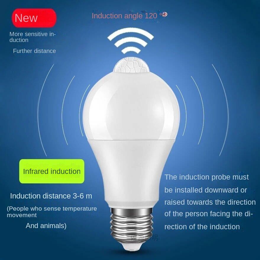 💡Super Bright💡 Led Radar Human Body Induction Light Intelligent Sound and Light Control Infrared Induction Bulb Is Suitable for Corridors, Stairs, Corridors, Bathrooms