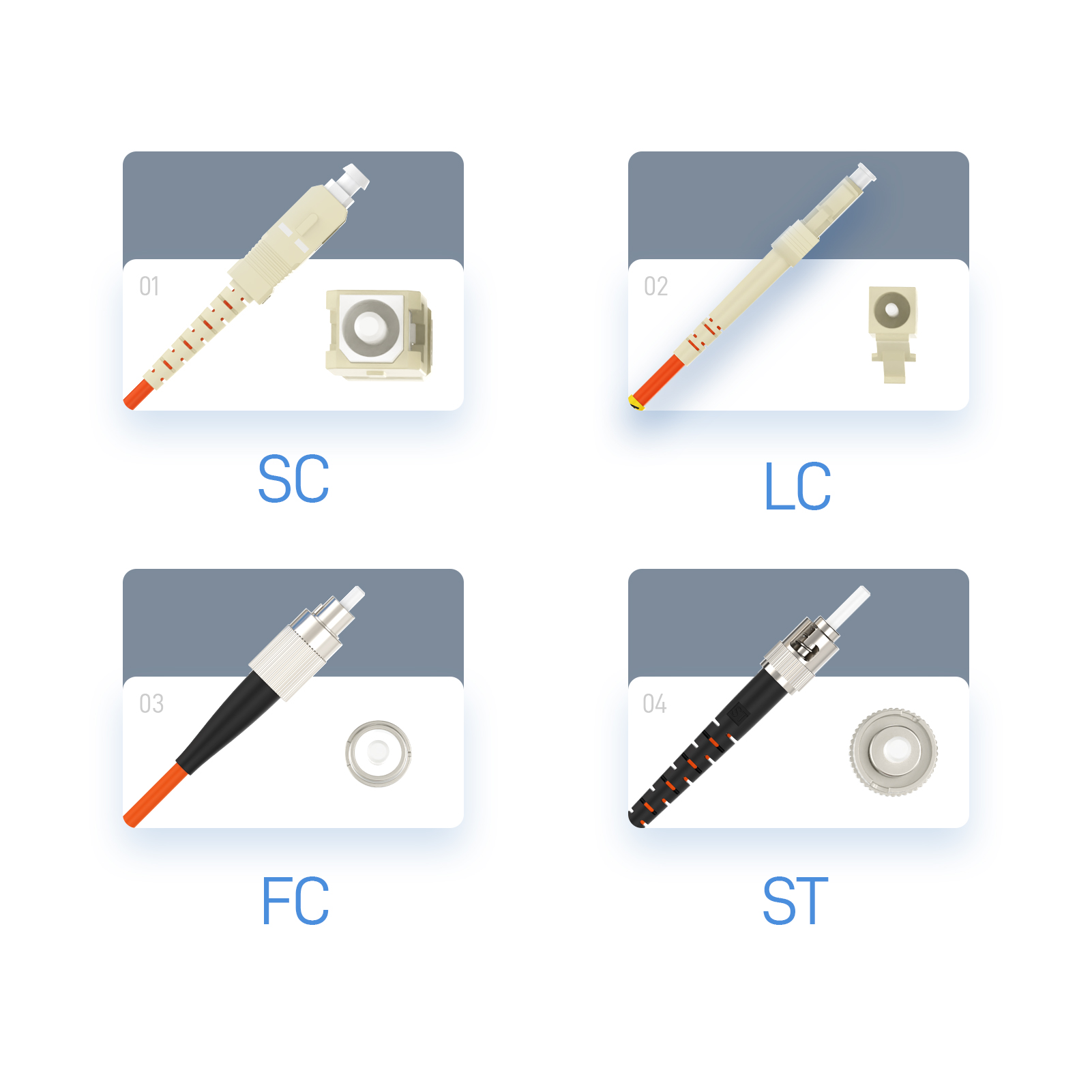 Cáp Quang AMPCOM OM2 Cáp Quang LC Đến LC(3-15M) Cáp Vá Sợi Quang Đa Năng Duplex - 50/125um OM2 - LC/UPC Sang LC/UPC