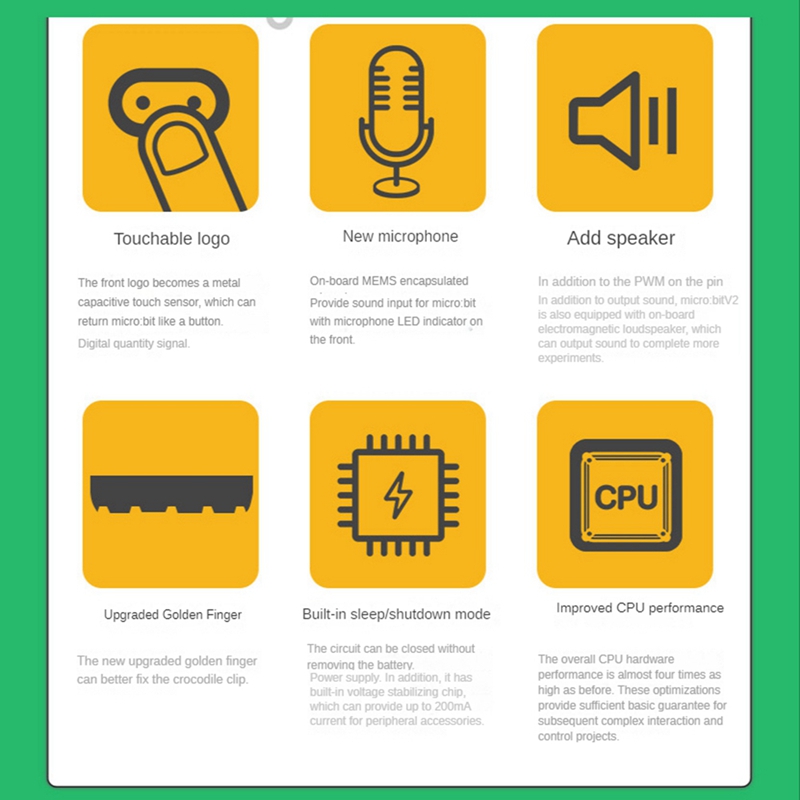 embedded python: build a game on the bbc micro:bit –... 1 PCS Bbc Microbit V2.0 Motherboard an Introduction to Graphical ...