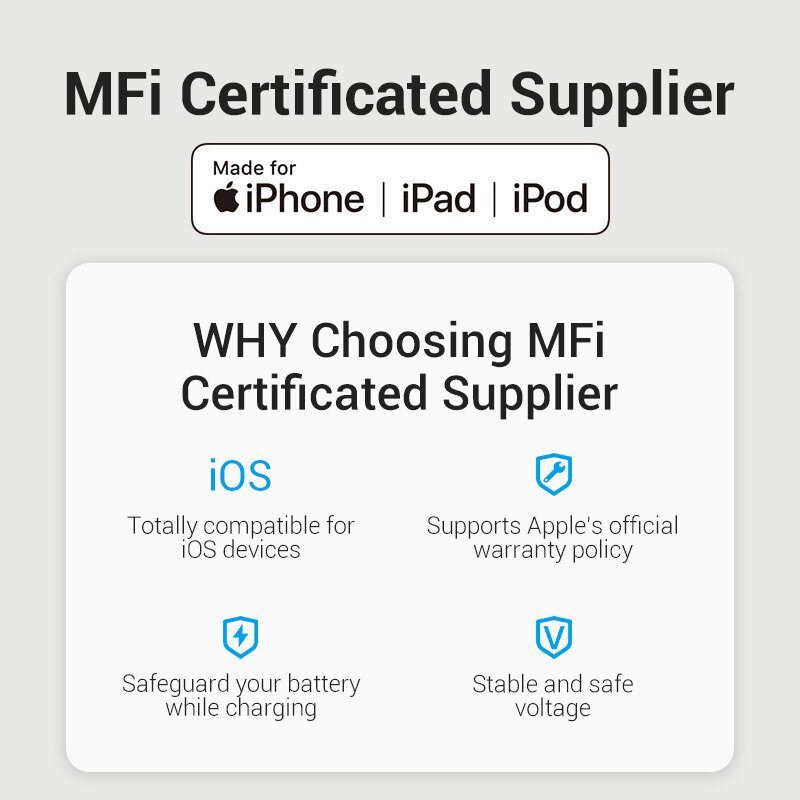 Can Sét Cáp USB-C Để Sét Nhanh Chóng PD Sạc Cáp MFi Chứng Nhận 3A Ngày Cáp Cho Các Thiết Bị IOS Iphone Ipad Ipod USB-C Để Sét PD Nhanh Chóng Sạc Ngày Cáp Màu Xám