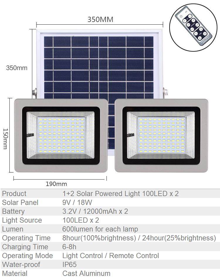 1 + 2 1 bảng Ổ 2 Đèn Năng Lượng Mặt Trời Pha Đèn Ngoài Trời Chống Nước An Ninh 100 LED X2 Đèn Từ Xa điều khiển cho Khu Vườn Nhà Bãi Cỏ Bể