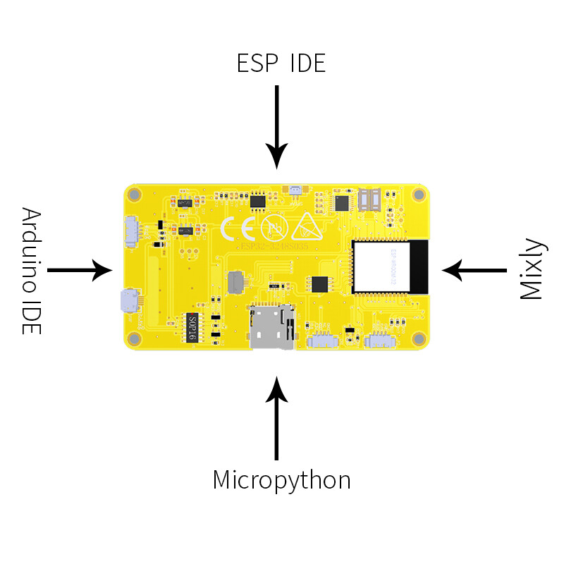 ESP32 Bo Mạch Phát Triển Bluetooth & WIFI Arduino LVGL 3.5 "320*480 Màn Hình Hiển Thị Thông Minh Mô-đun LCD TFT 3.5Inch Cảm Ứng Điện Dung
