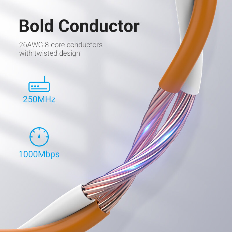 Vention Cat6 Ethernet Cable Gigabit RJ45 Network Wire Lan Cable Plug Connector Unshielded network cable 1m 2m multiple colour for Laptop Router Switch TV Internet Cable Cord Wire