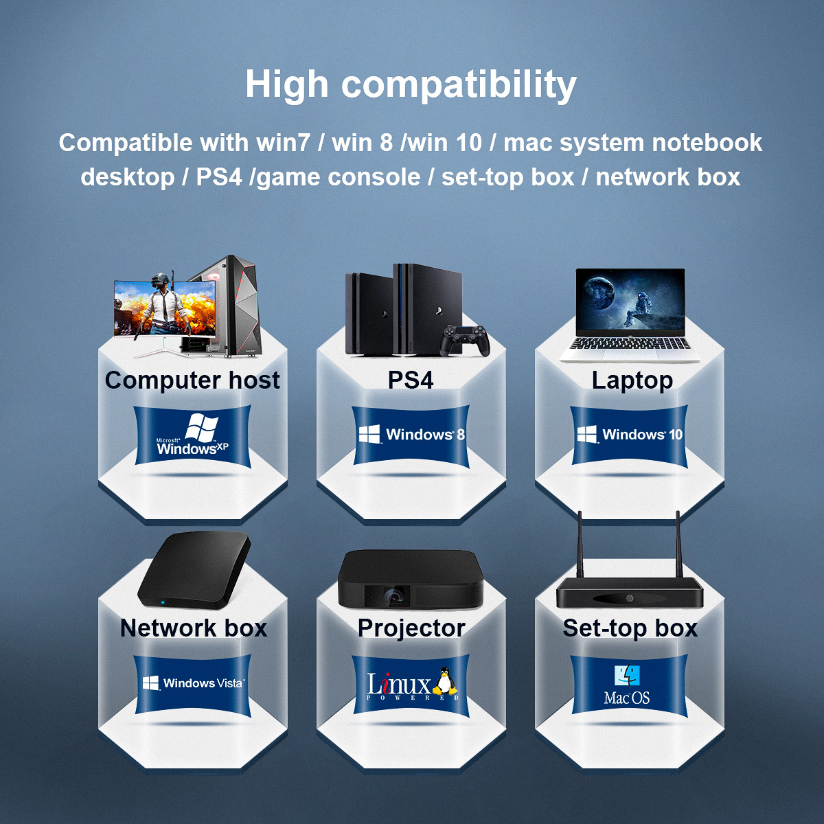 Pway kvm switch hdmi 4 port USB 2.0 Switch Selector  kvm switch 4 monitors 4 computer  for Keyboard Mouse Scanner Printer Hub