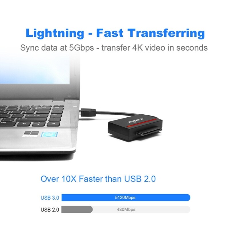 CFast Card Reader Rocketek CFast 2.0 Reader USB 3.0 to SATA Portable Professional CFast Memory Card Reader for PC/Phone  18