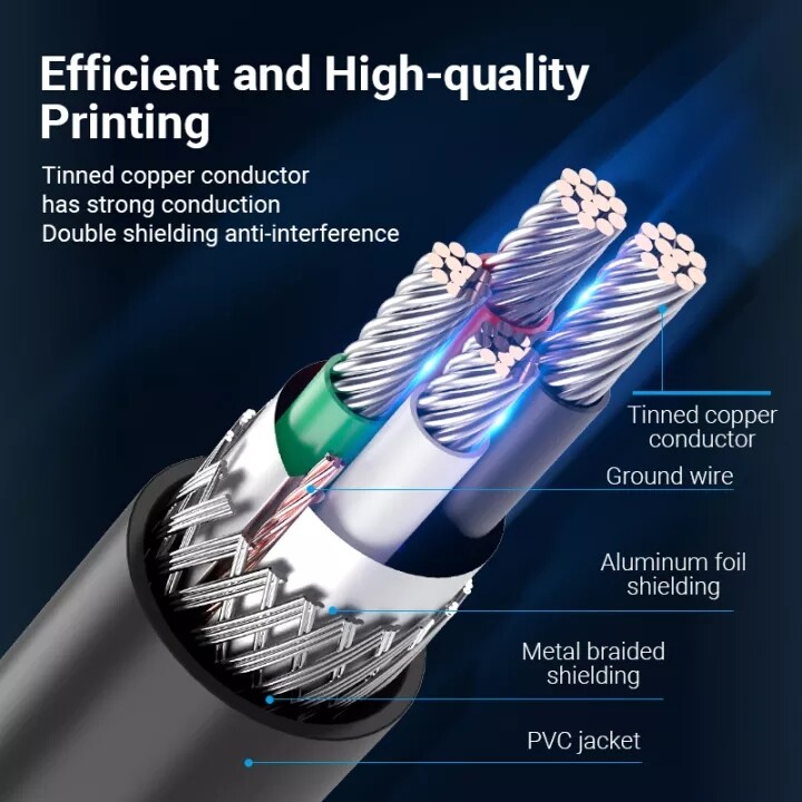 Vention Cáp In USB 2.0 Cáp USB Máy Quét Dữ Liệu Đồng Bộ USB 2.0 Loại A Đực Sang B Đực 1M 2M Cho Máy In HP Canon Epson