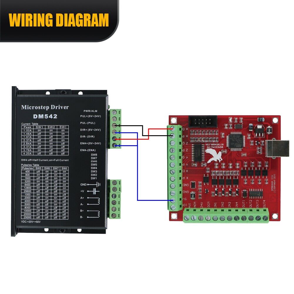 Breakout board cnc usb mach3 4axis controller card support stepper and servo motor 100khz with usb cable software on the cd electrical circuitry - parts