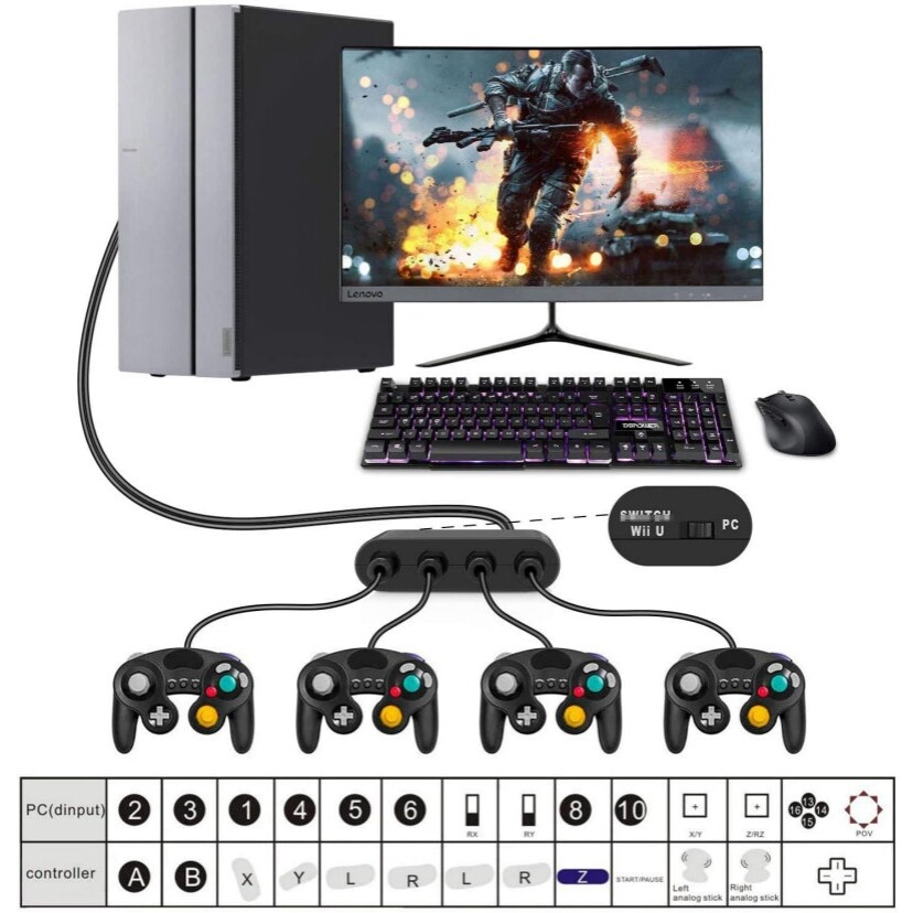 Bộ Chuyển Đổi Điều Khiển Cho Nintendo Switch Gamecube Super Smash Bros Bộ Chuyển Đổi Cho Wii U Và PC USB Với 4 Cổng Cắm Và Chạy Không Cần Trình Điều Khiển