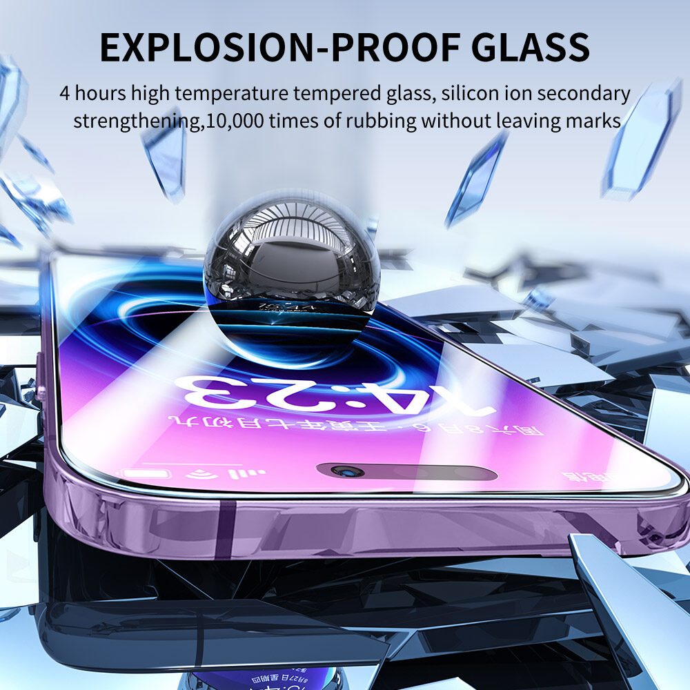 SmartDevil Privacy Screen Protector For iPhone 17 Pro max iPhone 16 Pro max iPhone 14 Pro max iPhone 14 Pro iPhone 14 Plus iPhone 13 Pro max 13 Pro iPhone 16 plus iPhone air 16e 17e Tempered Glass Film Privacy Film Anti-peeping Anti-fingerprint