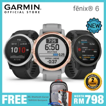 elevate wrist heart rate technology