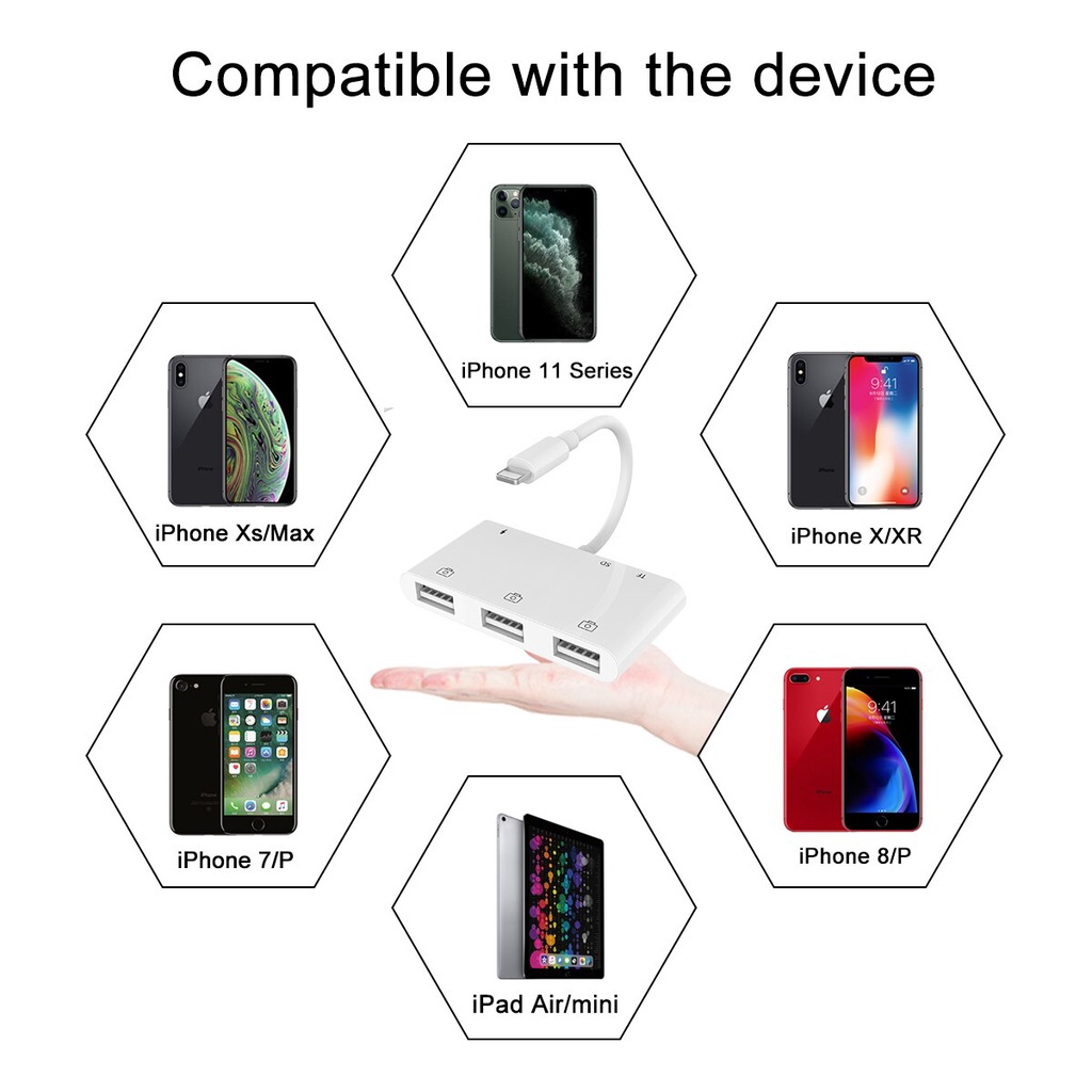 6 in 1 Lightning to USB OTG Card Reader SD/TF/USB Adapter lightning to Camera Connection Adapter for iPhone 14 13 12 11 Pro 8 X