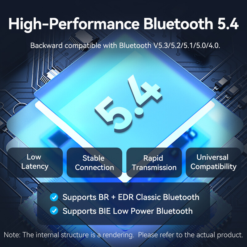 Vention USB Bluetooth 5 4 Bộ Chuyển Bluetooth 5.4 5.3 5.1 5.0 Cho PC Keyboard Mouse Earphone PS5 PS4 Switch Headset Xbox Win 11 10 8.1 Máy Tính Bảng Bluetooth Adapter