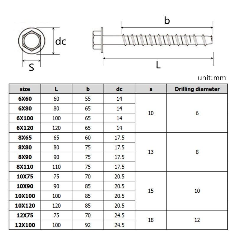 Concrete Self-Cutting Anchor Bolt Hexagonal Flange Head Concrete Thread Self-Cutting Anchor Bolt Self-Tapping Expansion Screw