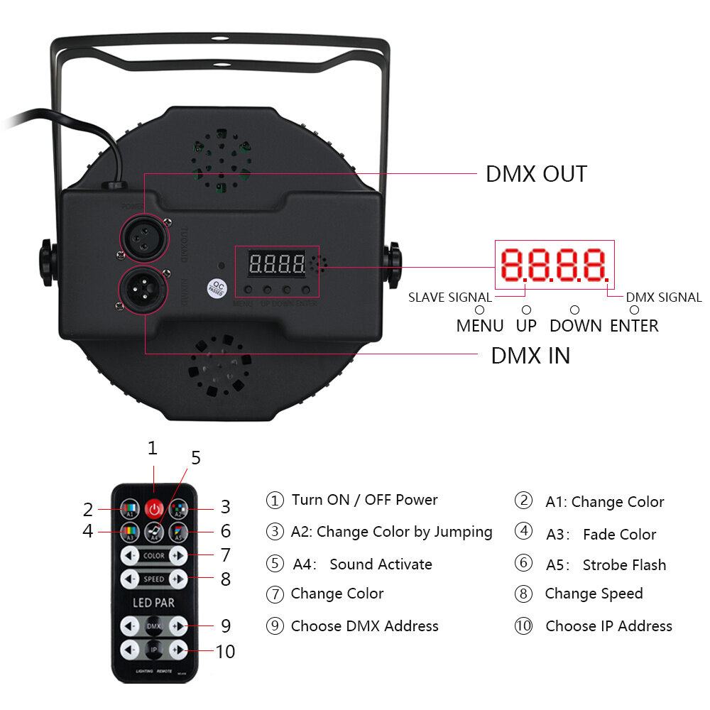 Rovtop 18 Beads UV Lamp With Remote Control Disco Light Ultraviolet LED