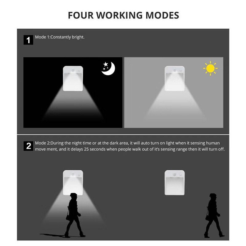 Đèn LED Cảm Biến Chuyển Động Đèn Tường Tủ Trong Nhà