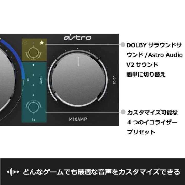 mixamp for ps4 and pc