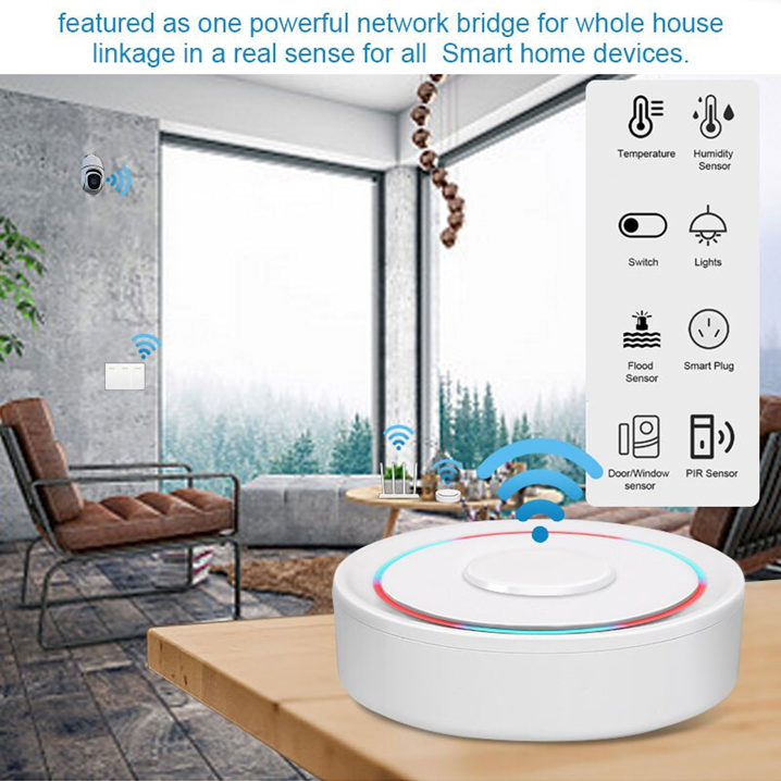 Tuya Smart Zigbee Wired Gateway Hub Smart Home Bridge