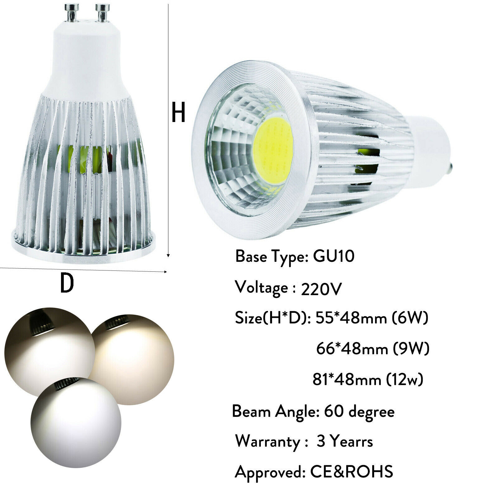 dimmable led bulb in non dimmable socket