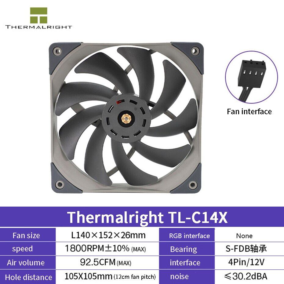 Thermalright TL-C14 TL-C14X TL-D14 140Mm RGB พัดลม PWM เงียบเคส ...