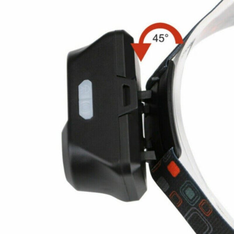 Outdoor 6 Modes COB LED Headlamp USB Rechargeable Headlight Torch Flashlight-RO