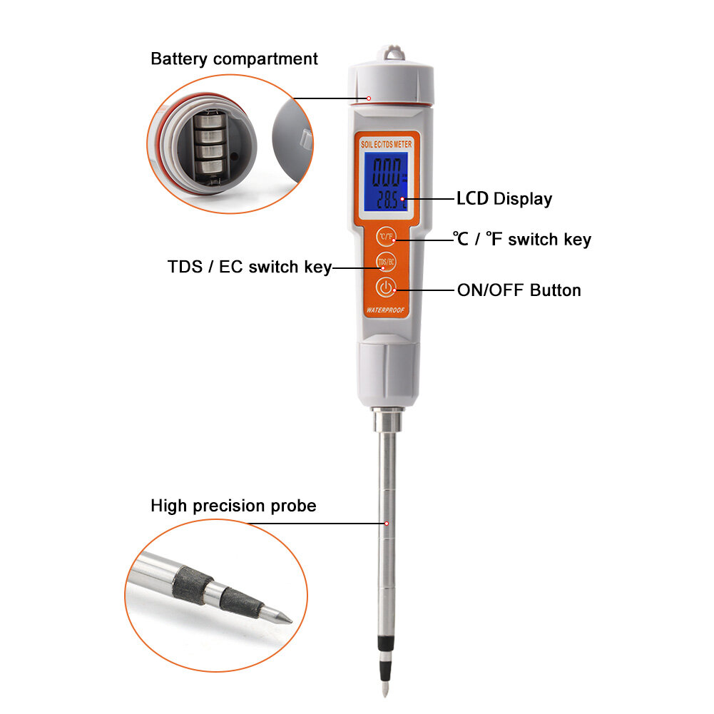 RCYAGO Dụng Cụ Kiểm Tra Đất 3 Trong 1 Kỹ Thuật Số Máy Đo Đất TDS/EC/Temp Máy Đo EC Máy Đo TDS Đất Bộ Điều Nhiệt Phân Ủ Nhiệt Độ Cho Đất Bộ Dụng Cụ Làm Vườn Cây