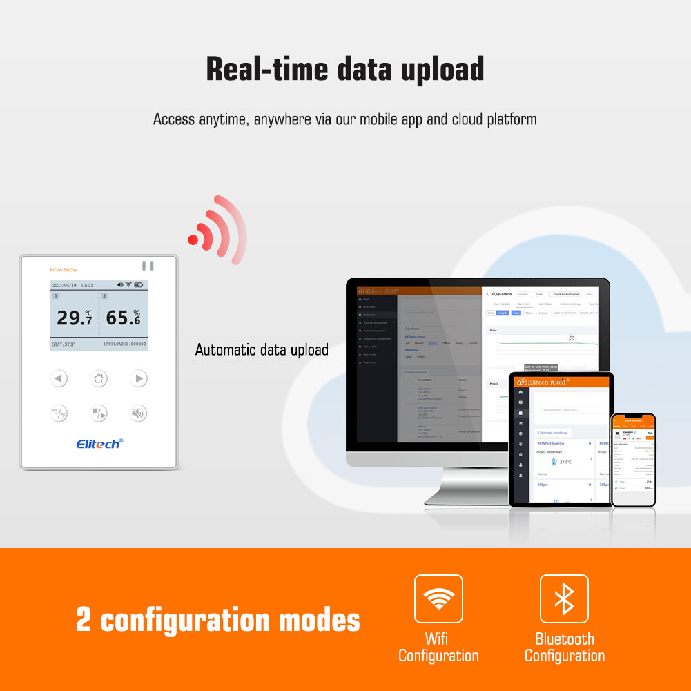 RCYAGO RCW-800 WIFI Remote Wireless Temperature Data Logger Temperature Recorder -40 ℃~+80 ℃  SIM Card Data Logger APP Cloud Data Storage