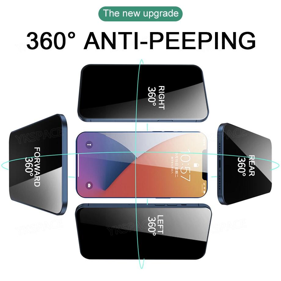Anti Glare Spy Peeping 9H Tempered Glass Anti-fall 360 Degree