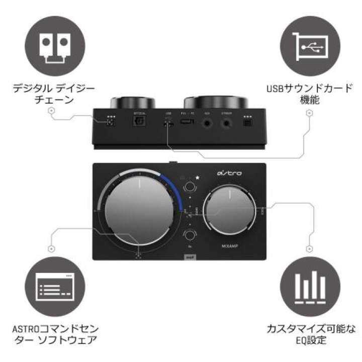 astro mixamp dolby