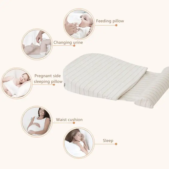 Lz Universal Crib Wedge Pillow For Baby Feeding Mattress